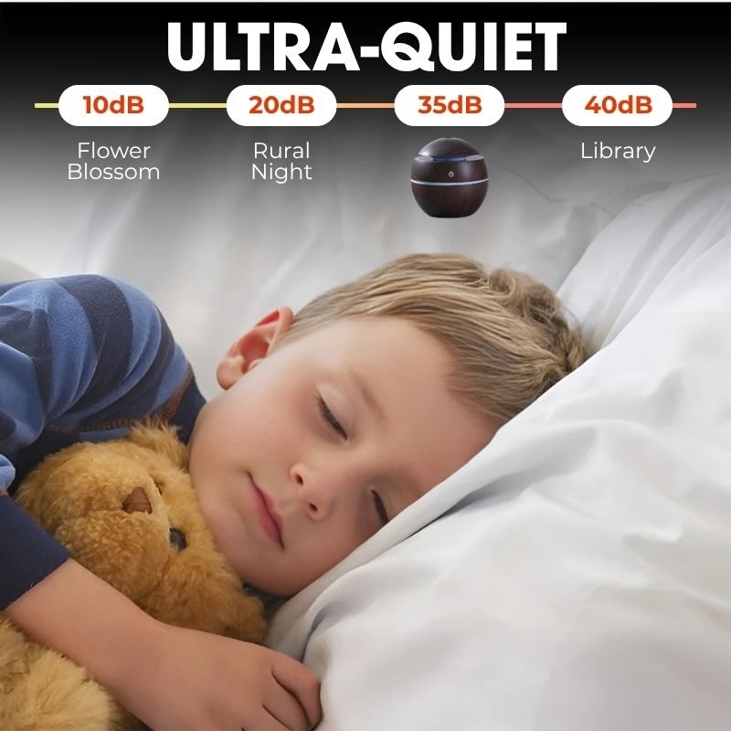 SALE UPTO 50%! USB Mini Humidifier for Soothing Relief Day and Night